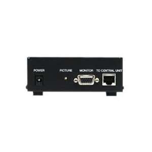  Cables to Go 18509 Minicom UTP Video Splitter Remote Unit 