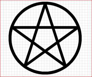 Star or pentagram metal wall art, Black 27 in sign  