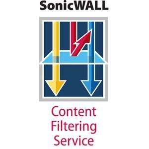 com SonicWALL Licensing, SW Content Filtering svs Standard ed for PRO 