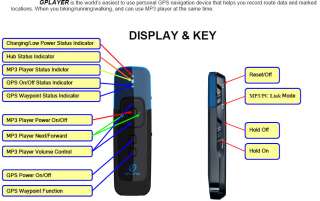 GT 760 also support single channel, dual channel, and stereo format 