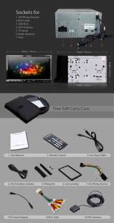 Car DVD Player/GPS/Bluetooth /Ipod/3D Interface/TV  