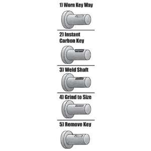  Instant Crankshaft Key Way (3/8 x 4, 5 Pack) Automotive