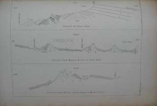   & SURVEYS FOR A RAILROAD. 1856 GEOLOGICAL REPORT. 24 PLATES 2 MAPS