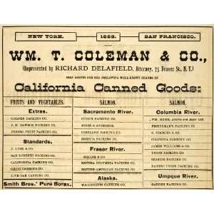 1883 Print William Coleman Salmon Fruit Vegetables Food   Original 