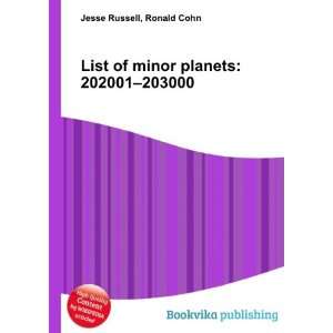  List of minor planets 202001 203000 Ronald Cohn Jesse 