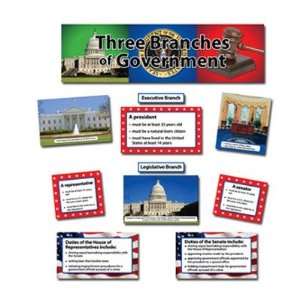   Teaching Press CTP3792 Three Branches Of Government Mini Toys & Games