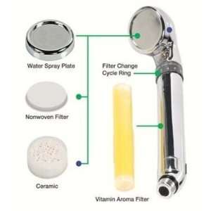   Shower Water System with 1 Lemon Vitamin C Spa Shower Filter Health