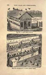 Barn Plans & Farm Outbuildings Plans Book (1886) on CD  