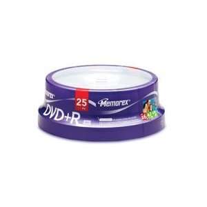  Memorex® DVD+R Recordable Disc