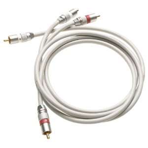  Red Rose Spirit S1 Analog Interconnect Cables (Silver, 3 