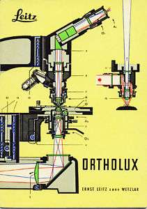 Leitz Ortholux Microscope Manual on CD  