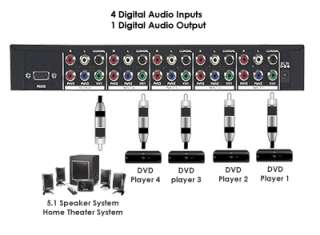 Digital Audio Connection For 4 Port Component Composite Video Switch 