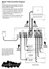 Here is a connection example.