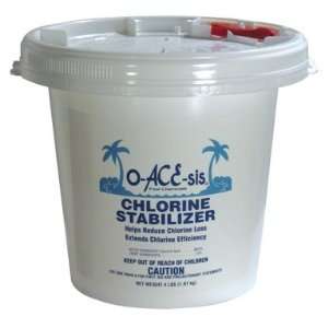  8 each O  Ace Sis Chlorine Stabilizer (TF081004032OAC 