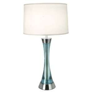   Sunderland Table Lamp, Polished Steel And Blue with White Fabric Shade