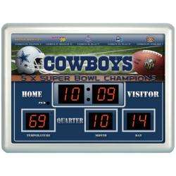 Dallas Cowboys Scoreboard Clock  