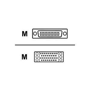  Memory Upgrade MALE DTE TO SMART SER V35 10FT ( CAB SS 