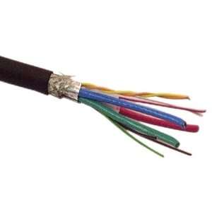  IEC DVI Analog Cable (3 coax, 1 pair, 5 DVI)   Priced by 