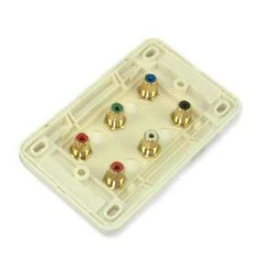  Video With Analog/Digital Audio Wall Plate, Wall Plates, Audio 