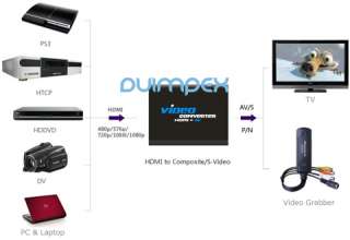 HDMI zu S Video + Composite Video AV Konverter Wandler  