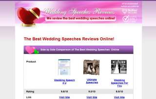 Wedding Speeches Turnkey Affiliate Money Website Script  