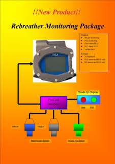 Universeller Rebrather Monitor zum VR3 Tauchcomputer 1x O2 Sensor + 2x 