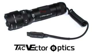 Vector Optics Tactical Blackout Green Laser Sight Scope  