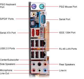 Asus P5W DH Deluxe WiFi Motherboard   Intel Socket 775, ATX, Audio 
