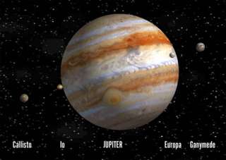 3D Postkarte Jupiter mit Galileischen Monden, Planet  