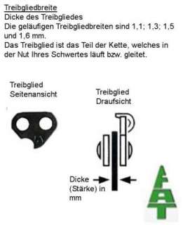 Carlton Sägekette Kettensäge Motorsäge ALLE GRÖSSEN 