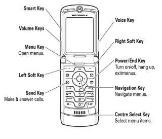  Motorola RAZR V3i Unlocked Phone with Camera, /Video 