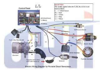 Wireless Remote Start Kit for Portable Diesel Generator  
