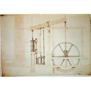   Steam engine,Fly Wheel,Chimney,Benjamin Henry Latrobe