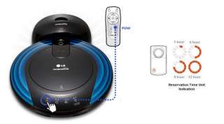 LG Robot Vacuum Cleaner Roboking VR6174LVM Dual eye 48dB  