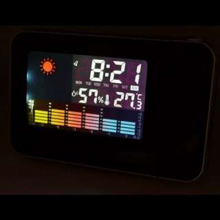   led backlight temperature and humidity display calendar maximin